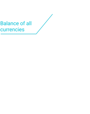 balance Develops trading platforms based on blockchain technologies and AI systems 